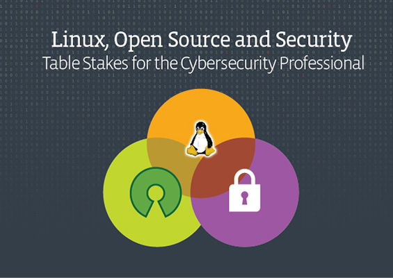 A venn diagram illustrating how Linux, open source and cybersecurity relate