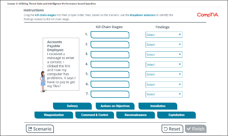 CS0-003 Certified Questions