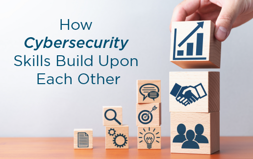 08295 Cybersecurity Skills Blog Image_Blog 515x325