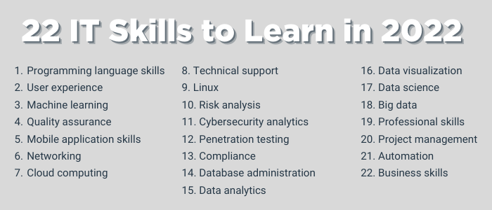  =A list of the 22 IT Skills to Learn in 2022