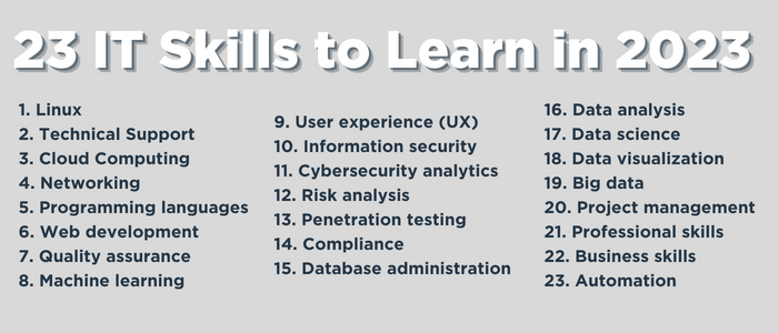 Top IT Skills That Are in Demand in | CompTIA