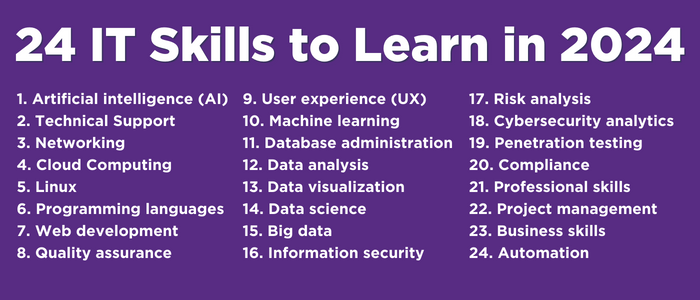 24 IT Skills to Learn in 2024