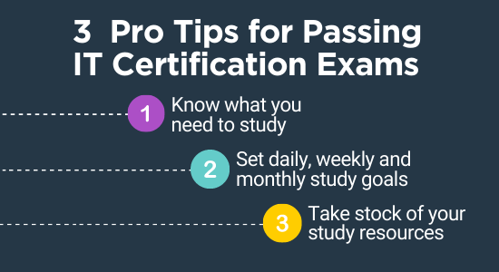 3 Pro Tips for Passing IT Certification Exams (550 × 350 px)