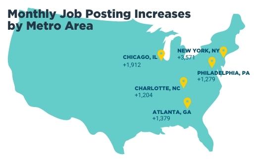 april-2022-month-to-month-job-posting-increases-by-metro-area.jpg