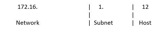 Code Screenshot 2 Code screenshot 2