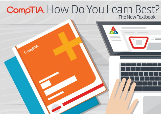 CompTIA Learning Series Books