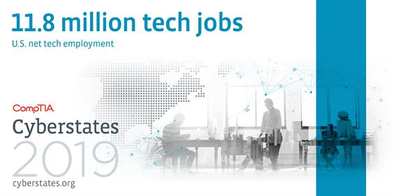comptia_cyberstates-2019_506x25_twitter_11-8m CompTIA Cyberstates 2019