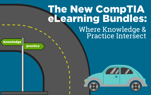 elearning bundles A street with an intersection at knowledge and practice.