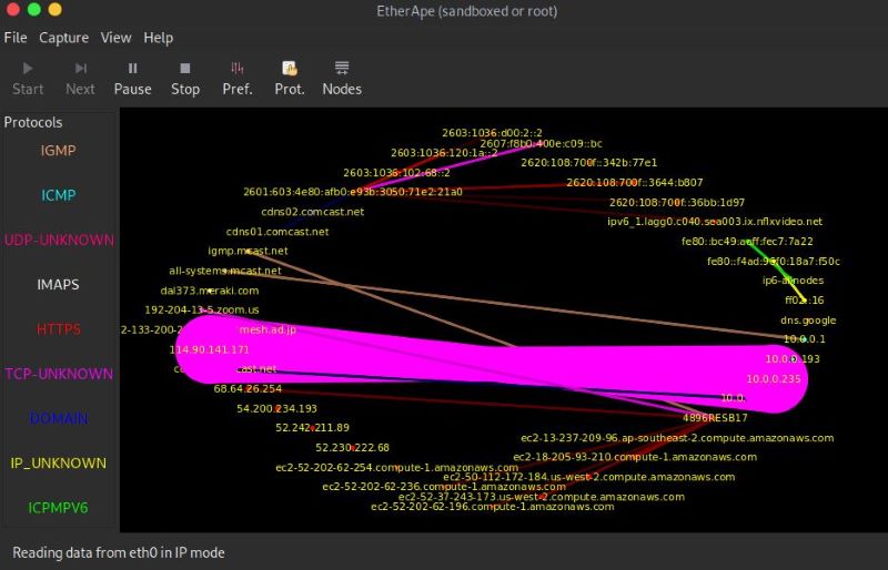Etherape_more_DDoS attack Etherape_more_DDoS attack
