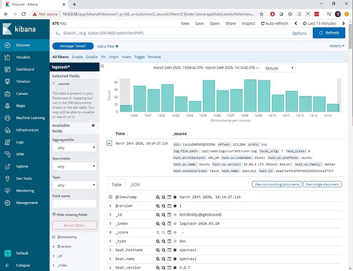 A screenshot of cybersecurity trends in Kibana