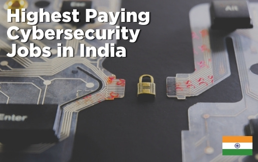 Security dashboard with the text: Highest Paying Cybersecurity Jobs in India