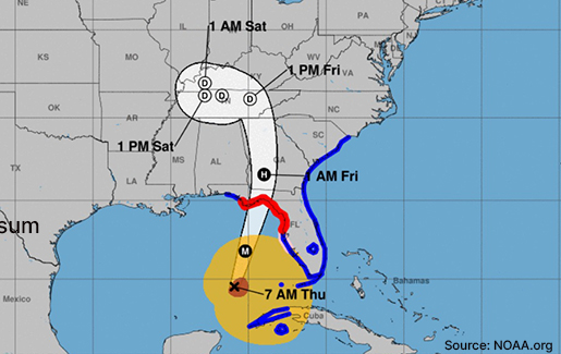 Hurricane Helene