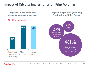 Impact of Tablets_sm