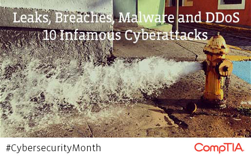 infamous cyberattacks frame A fire hydrant spraying water to illustrate a cybersecurity breach