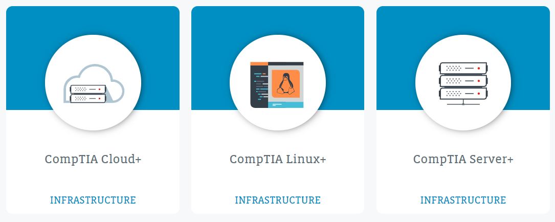 Infrastructure Certifications “A