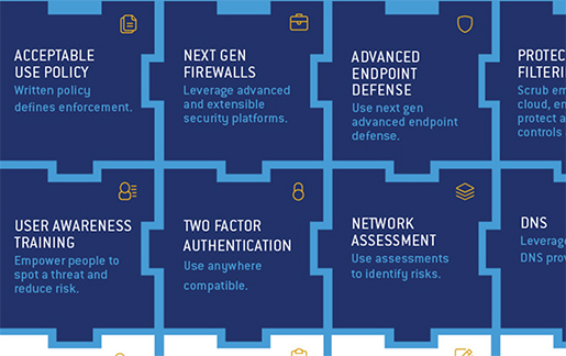 learn-the-21-block-cybersecurity-roadmap-to-protect-your-clients