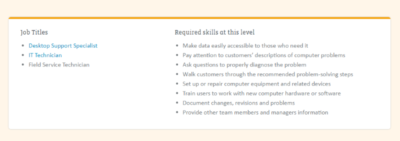 IT Support Job Titles and Skills IT Support Job Titles and Skills