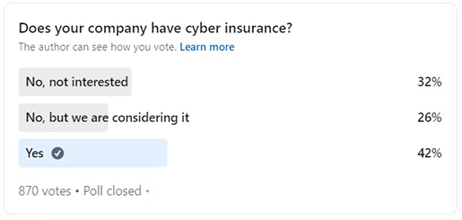 LinkedIn-poll-3