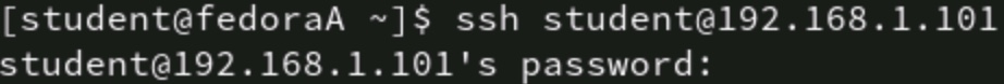 ssh-password