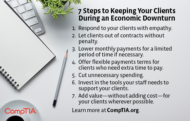 Steps to Keeping and Serving Clients Steps to Keeping and Serving Clients