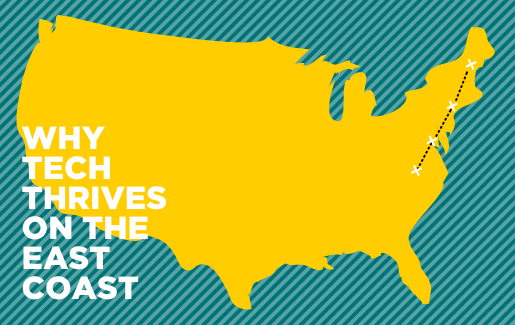 A map of the United States with a path highlighting the East Coast.