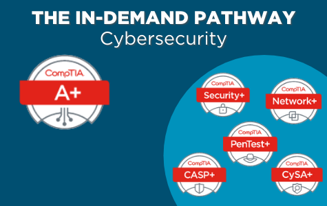 The In-demand Pathway Cybersecurity