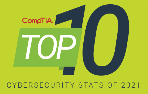 Top 10 Cybersecurity Stats of 2021