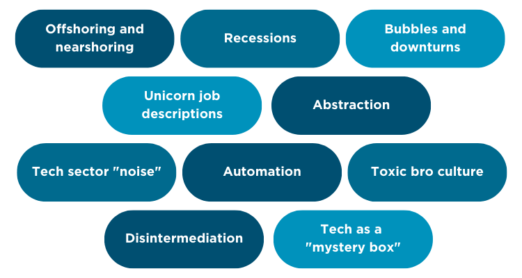 Toxic narratives word cloud