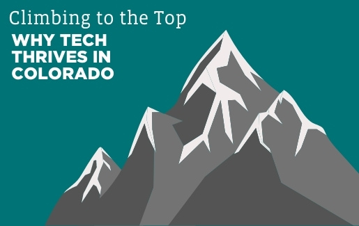 Climbing to the Top: Why Tech Thrives In Colorado