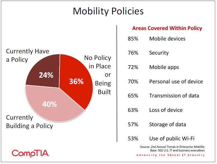 Mobility Policies Mobility Policies