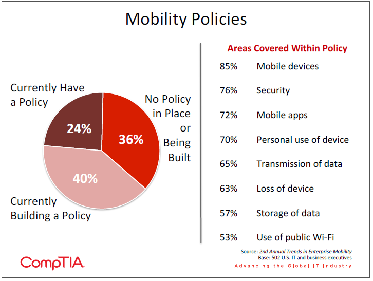 Mobility Policies