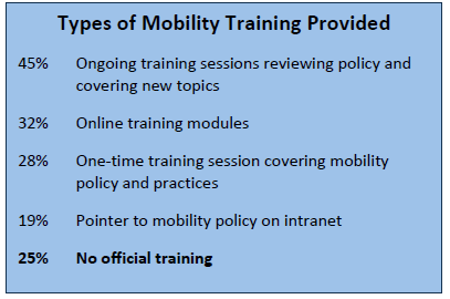 Types of Mobility Training Provided