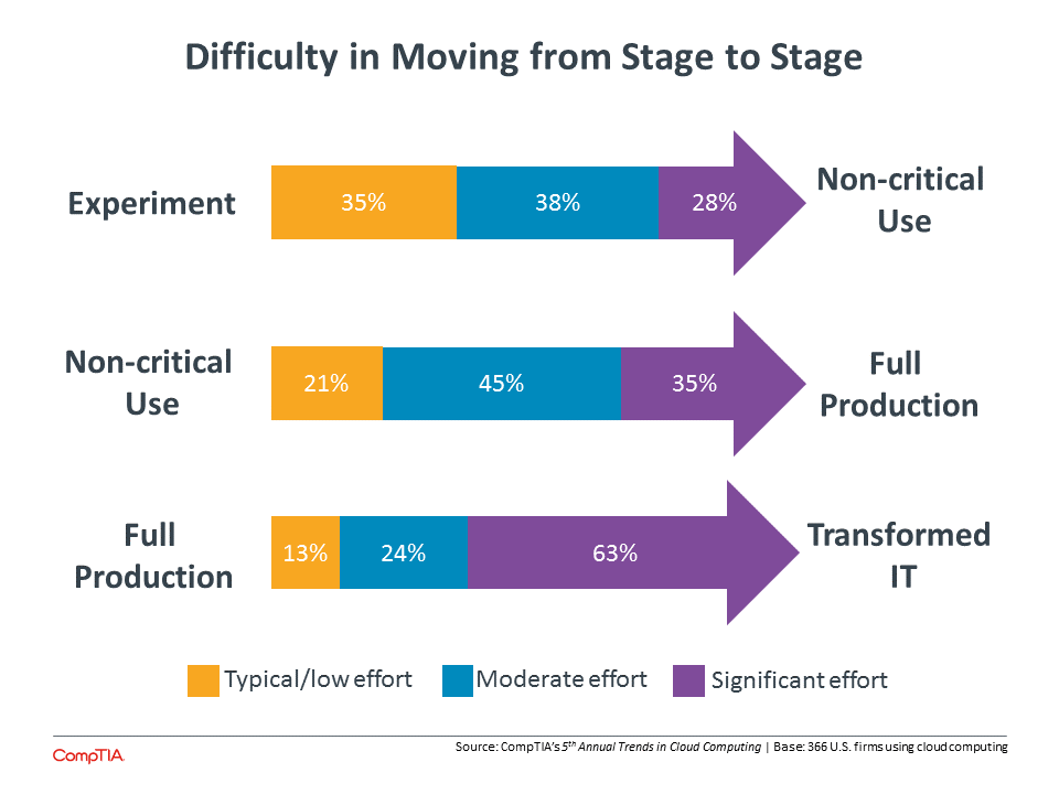 slide10