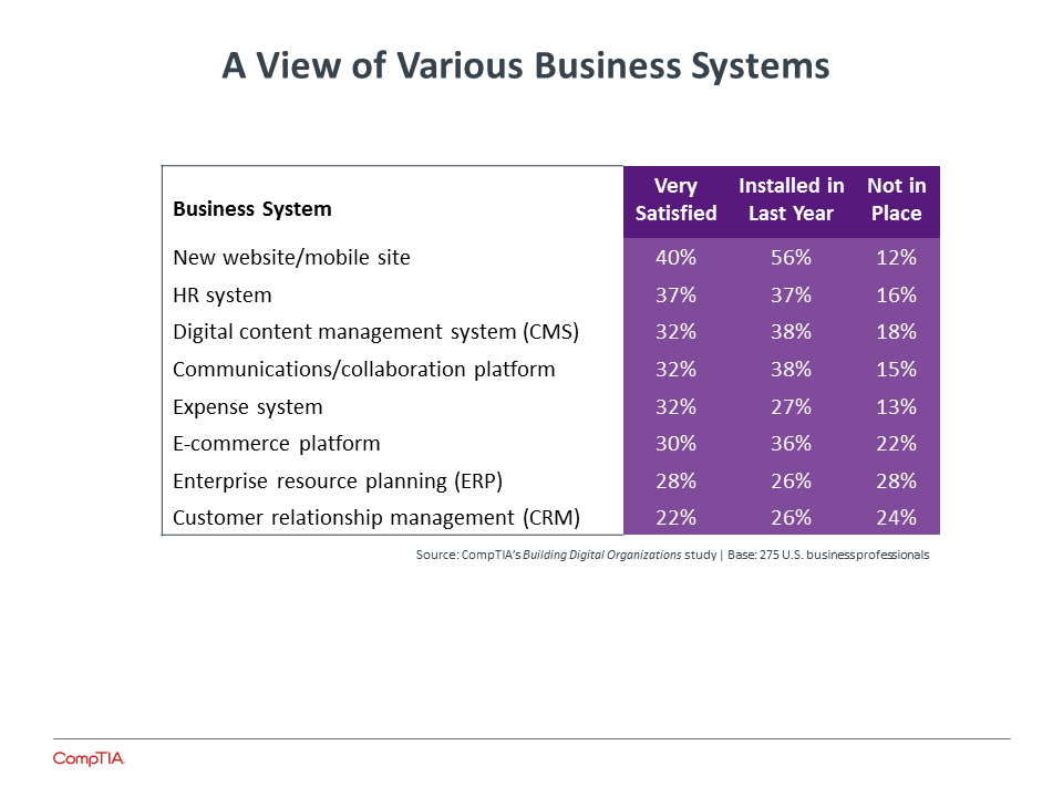 slide3