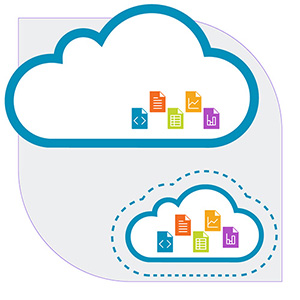 A diagram showing cloud storage with fat provisioning, where there are some files and a lot of extra space, and one with thin provisioning, where the files fill up the cloud, but the user has the potential to expand the capacity of cloud storage when needed.