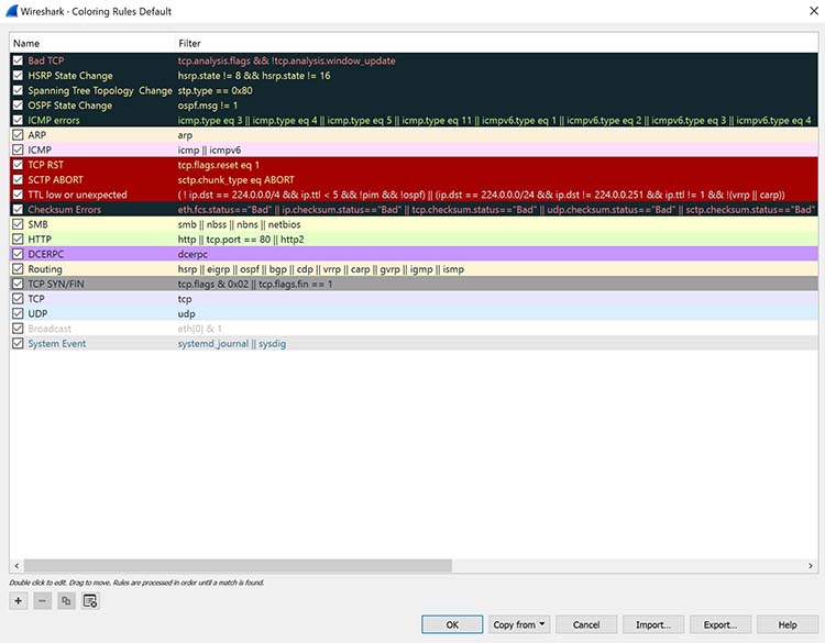 Una captura de pantalla que muestra las reglas de coloración predeterminadas en Wireshark.