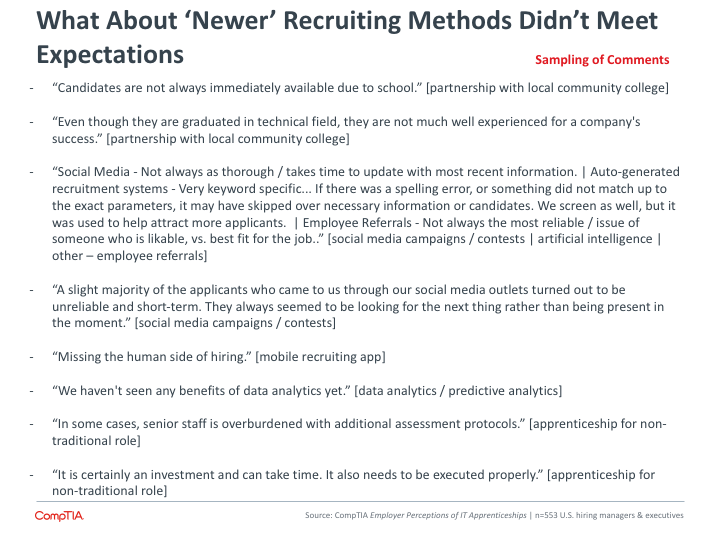 What About Newer Recruiting Methods Didn't Meet Expectations What About Newer Recruiting Methods Didn't Meet Expectations