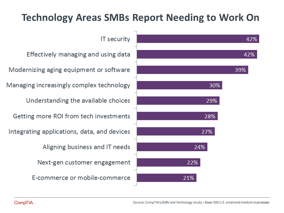 slide6