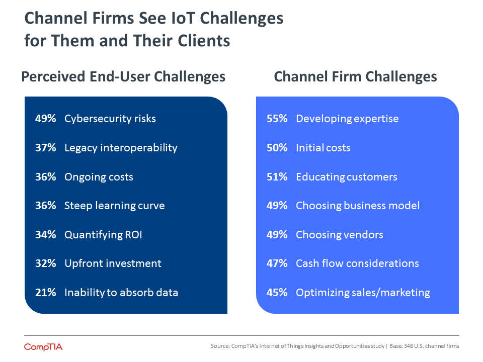 slide11