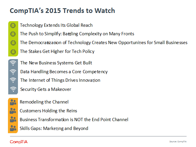 CompTIA's 2015 Trends to Watch CompTIA's 2015 Trends to Watch