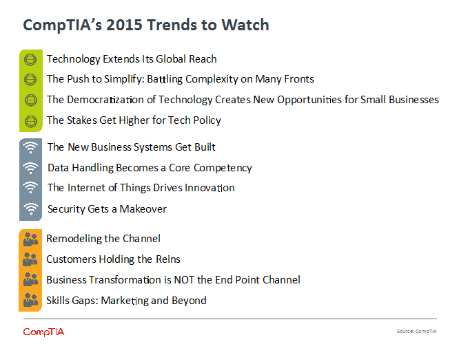 CompTIA's 2015 Trends to Watch