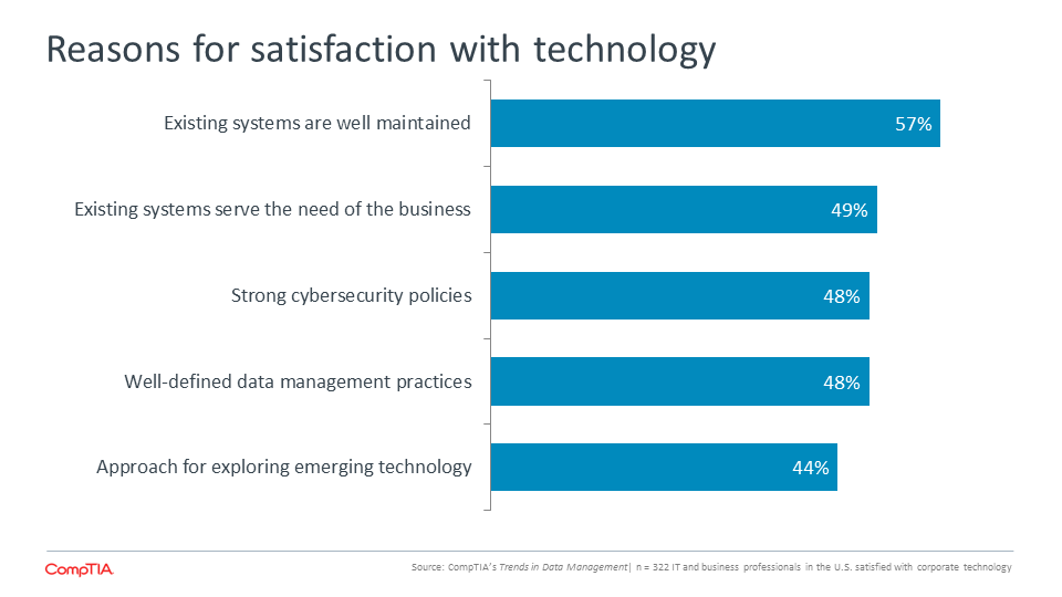 Reasons for satisfaction with technology