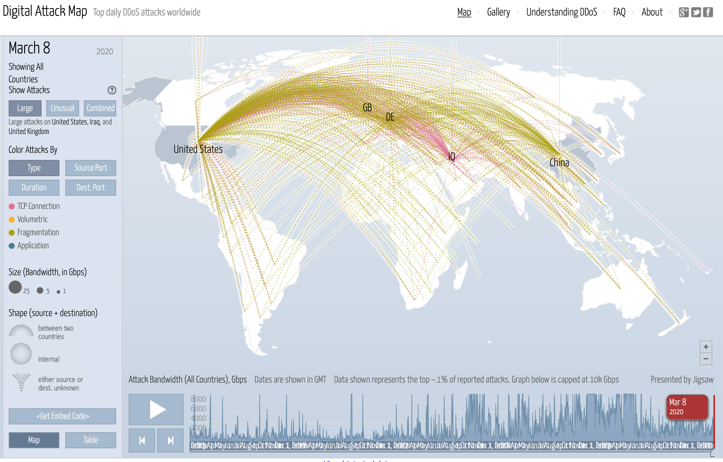 Digital Attack Map Screenshot 