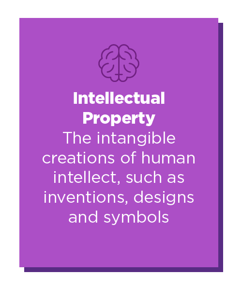 Intellectual Property Intellectual Property