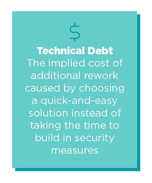 Technical Debt